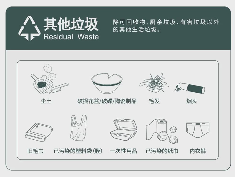 深圳生活垃圾分類標(biāo)準其他垃圾