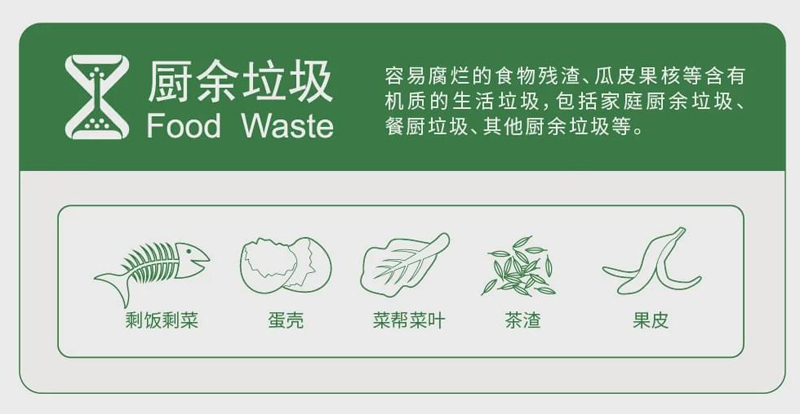 深圳生活垃圾分類標(biāo)準廚余垃圾