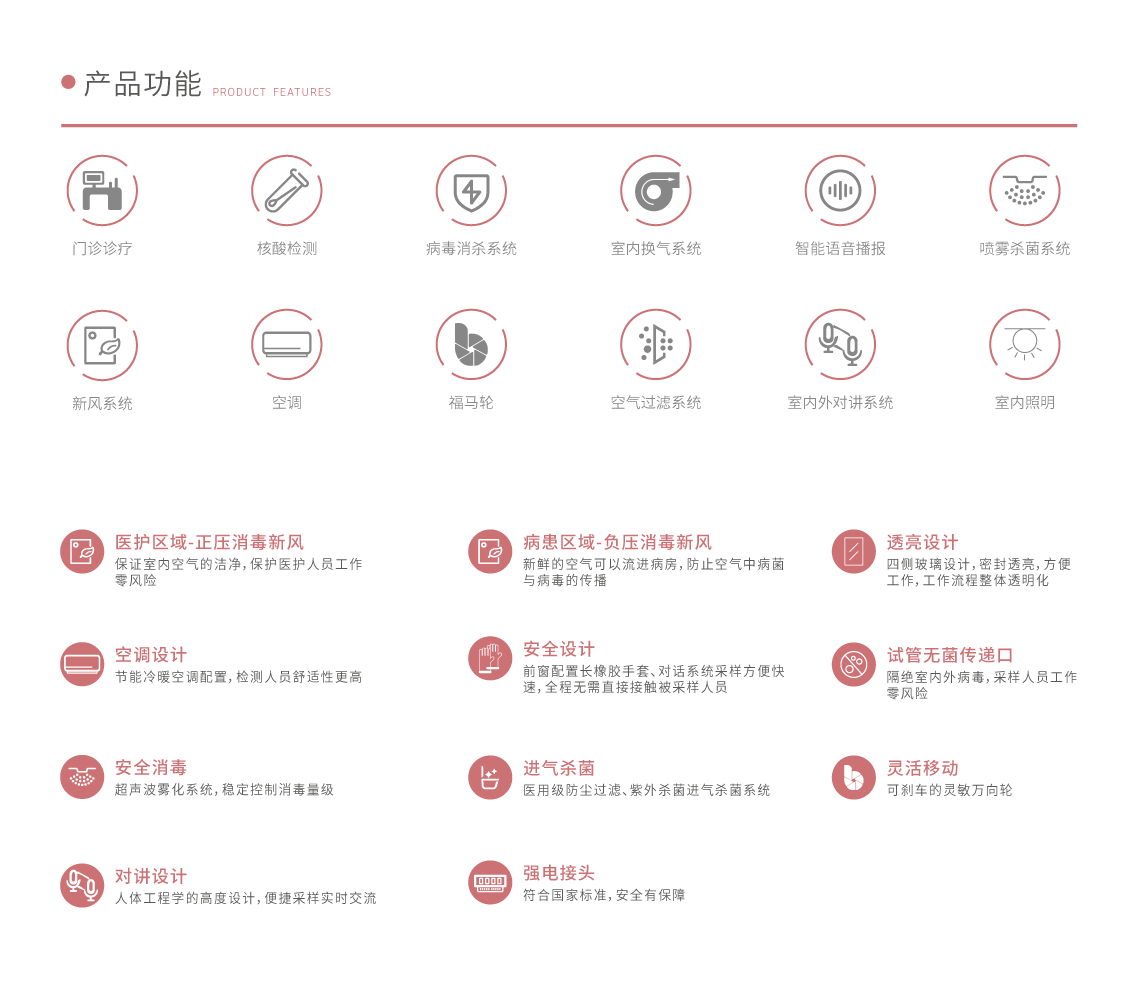 無接觸發(fā)熱門診艙_02.png